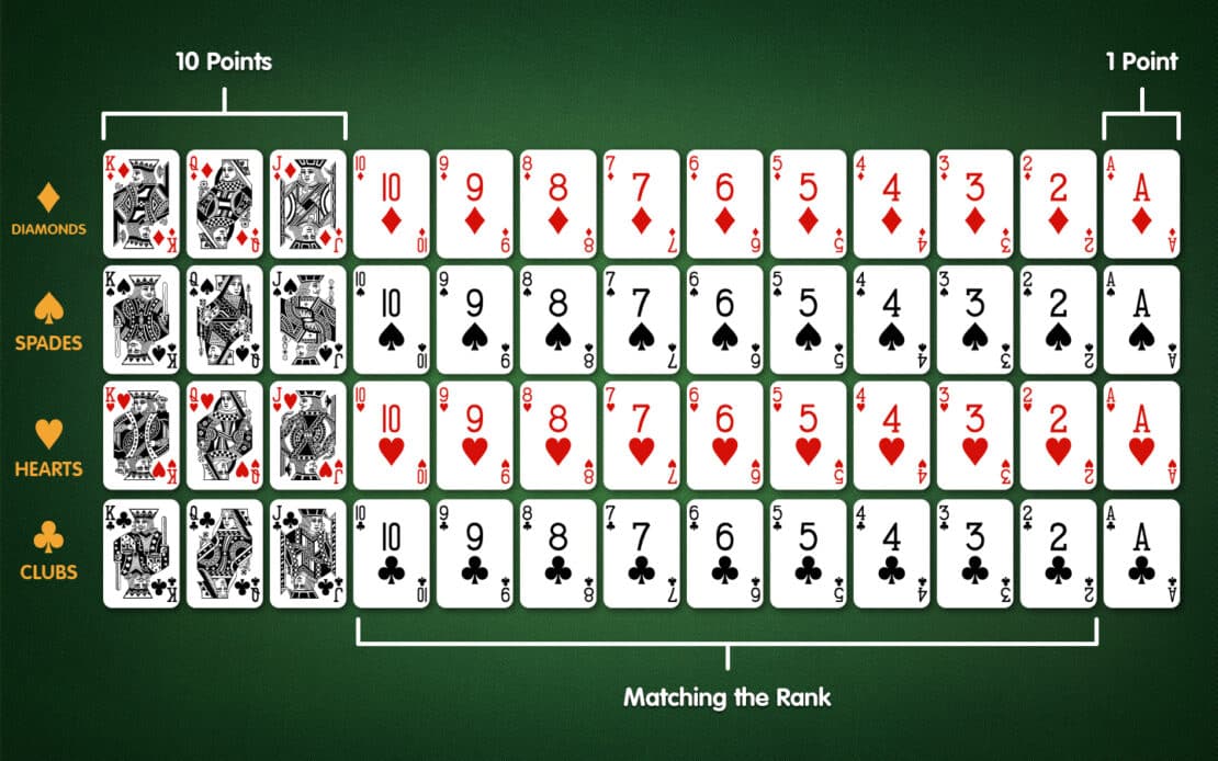 What Are the Legalities of Playing Rummy and Teen Patti Online?